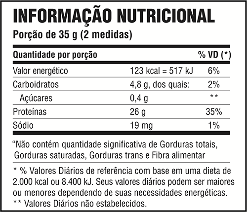 probiotica-carnpro-900g-info-nutricional
